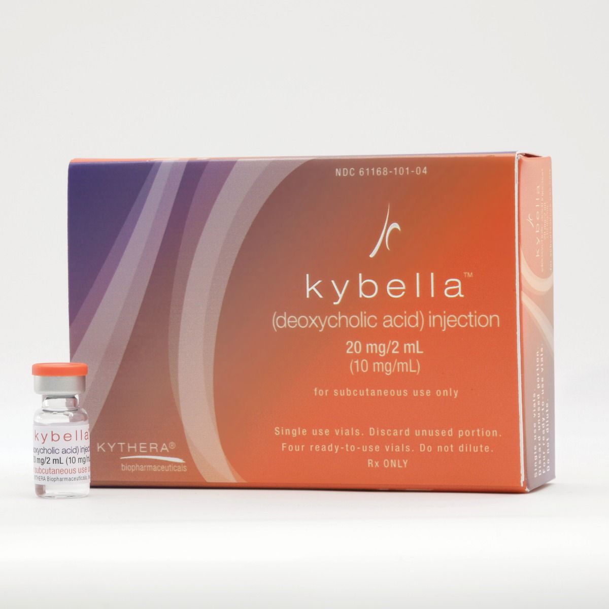 Kybella®